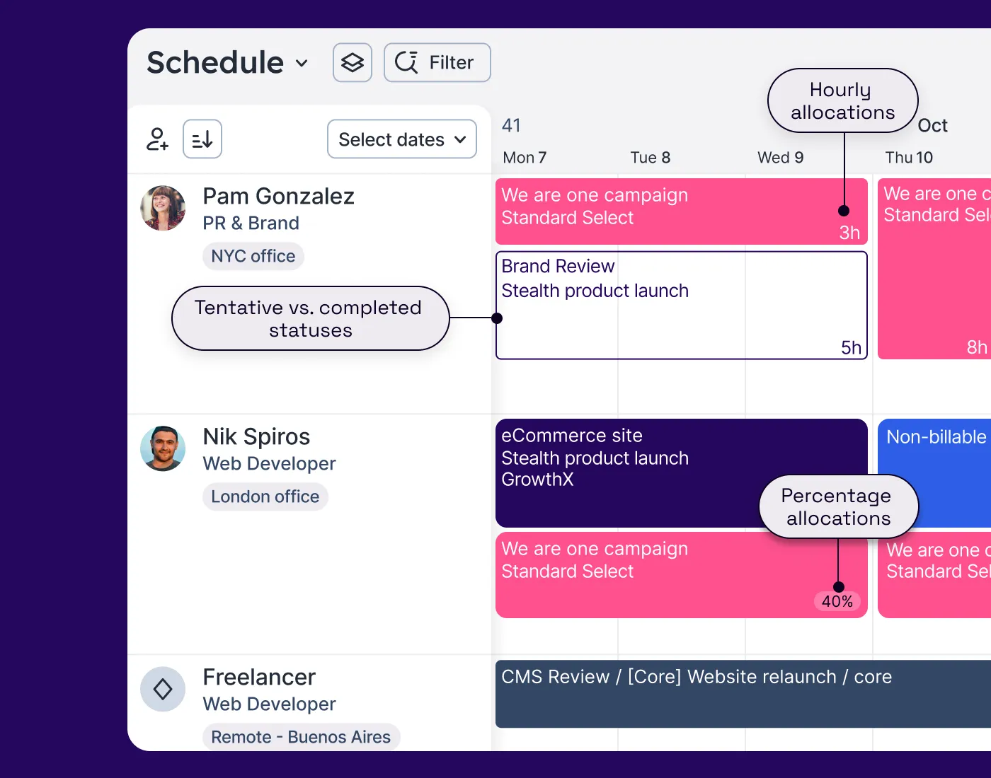 A zoomed in view of the Schedule with different people who have various allocations. One allocation is a percentage allocation, the other is a tentative allocation and the third is an hourly allocation.